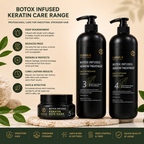 Luxsilk Professional Botox Infused Keratin Treatment System